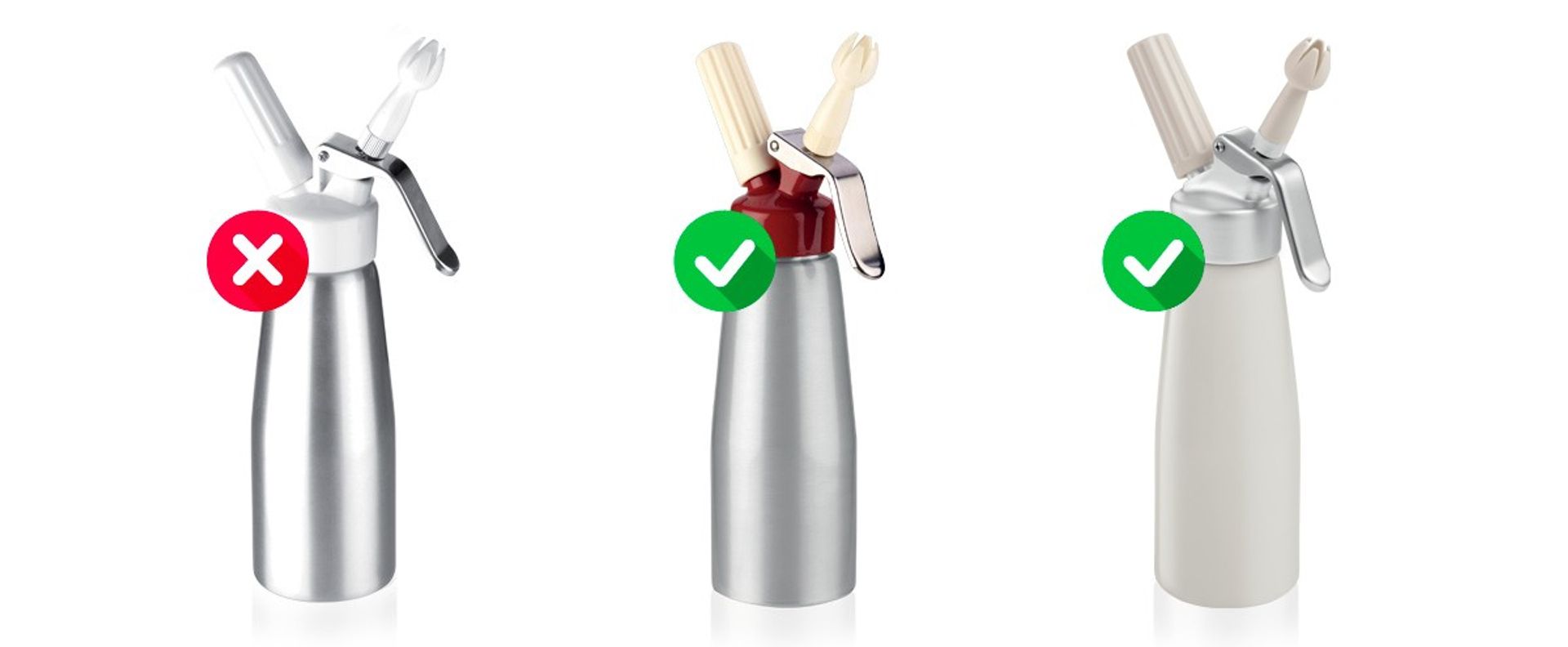Safety notice - Precautionary recall