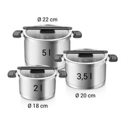 Batería de cocina COMPACT, 6 pzs