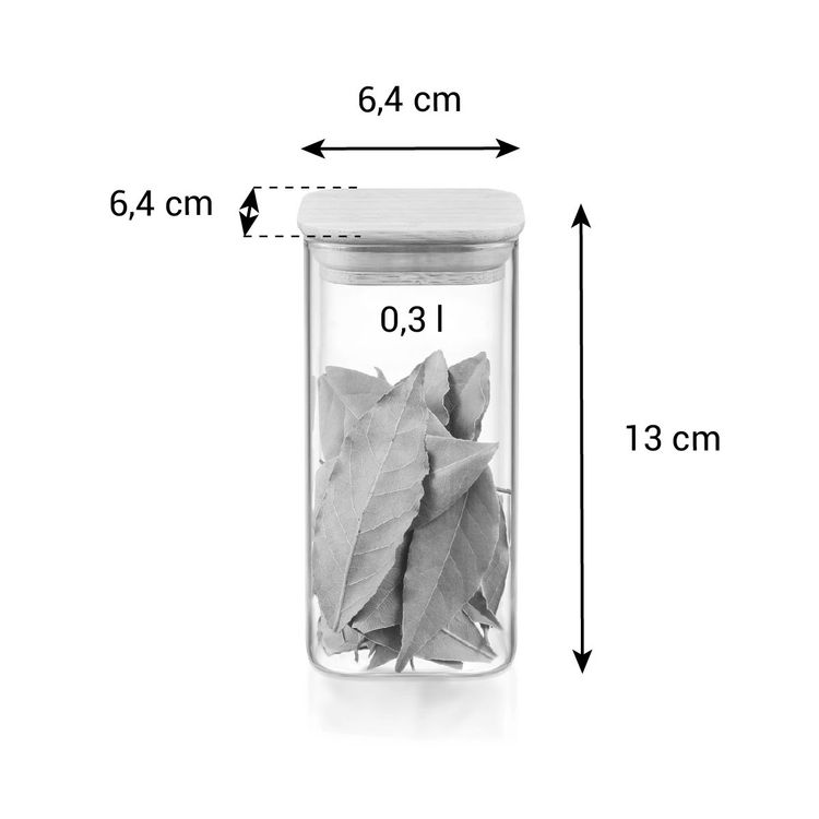 Obrázok parametra