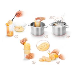 Obraz Forma na knedliki DELLA CASA