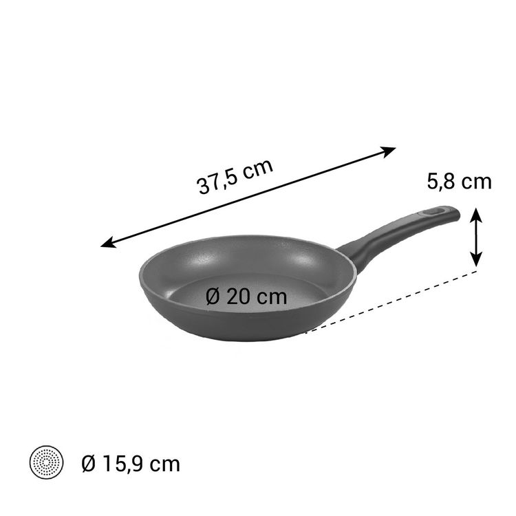 Parameter image