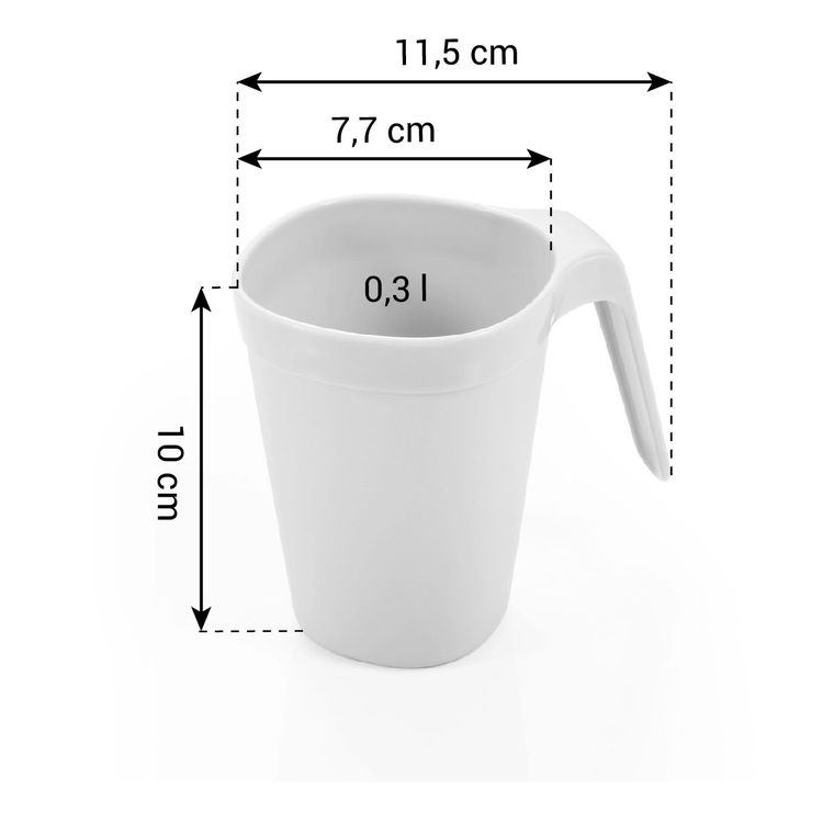 Obrázok parametra