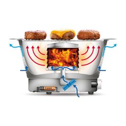 PARTY TIME Power grill