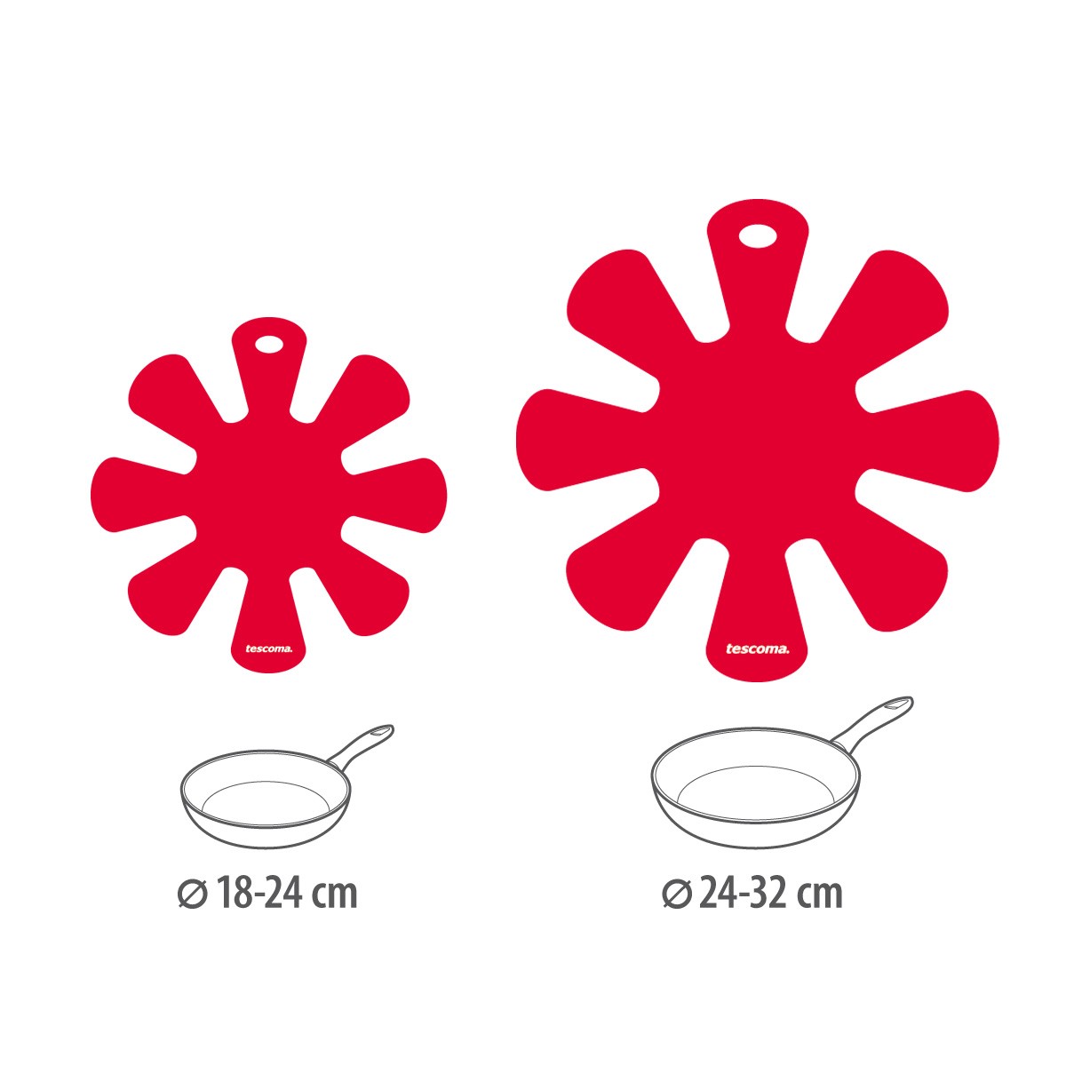 Pfannenschutzeinlage PRESTO, klein und groß, 2 St.