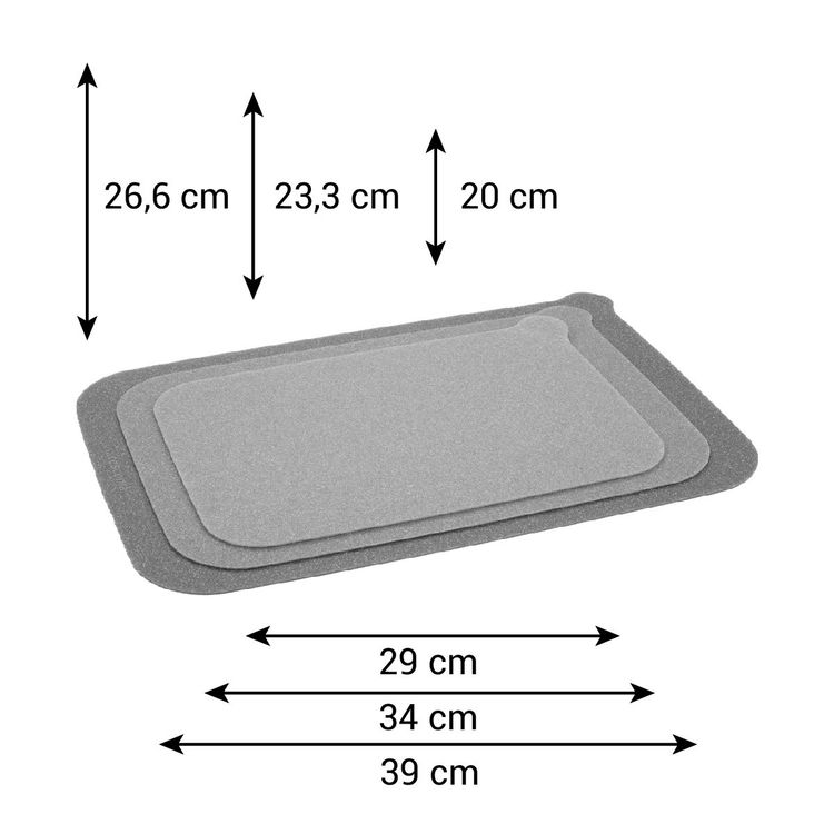 Obrázok parametra