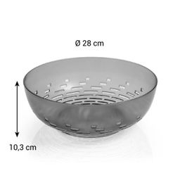 Bild von Schüssel/Schutzhaube ONLINE