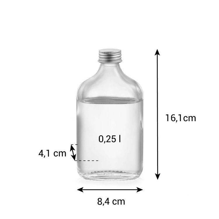 Obrázok parametra