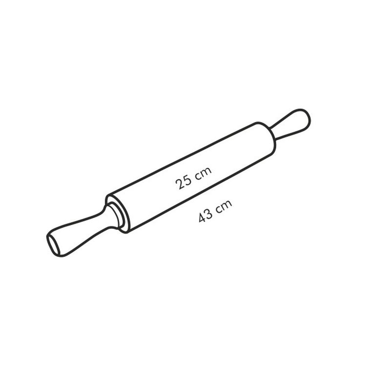 Parameter image