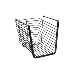 Suspension basket ONLINE