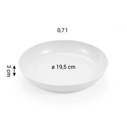 Bild von Teller MOVE, 2 St.