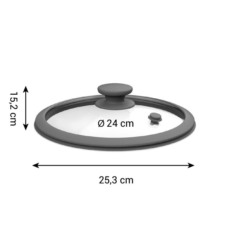 Obrázok parametra