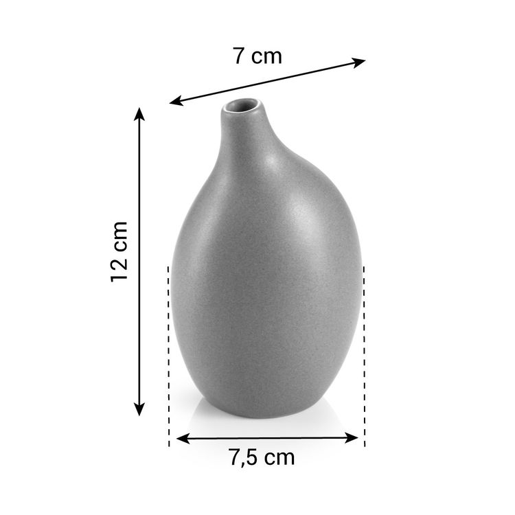 Immagine del parametro