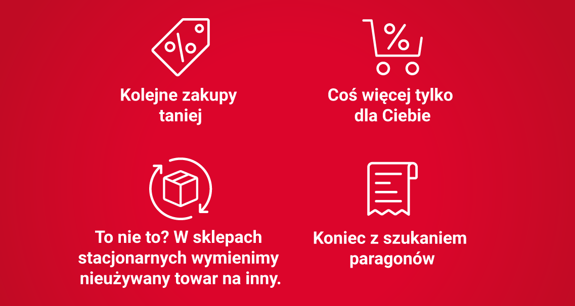 Grafika z czerwonym tłem, na biało napisane: kolejne zakupy taniej, coś więcej tylko dla Ciebie, to nie to? w sklepach stacjonarnych wymienisz nieużywany towar na inny, koniec z szukaniem paragonów.